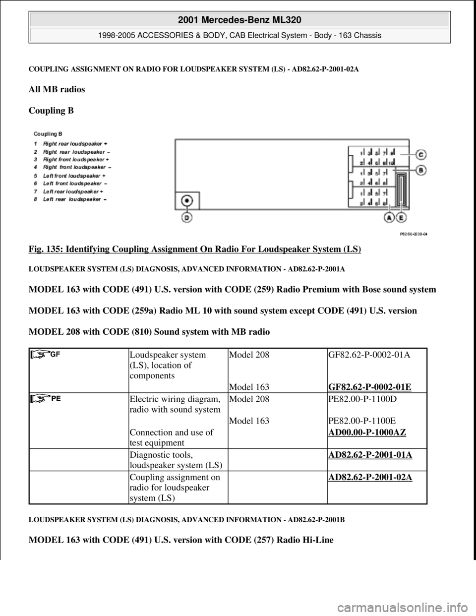 MERCEDES-BENZ ML320 1997  Complete Repair Manual COUPLING ASSIGNMENT ON RADIO FOR LOUDSPEAKER SYSTEM (LS) - AD82.62-P-2001-02A 
All MB radios  
Coupling B  
Fig. 135: Identifying Coupling Assignment On Radio For Loudspeaker System (LS)
 
LOUDSPEAKER