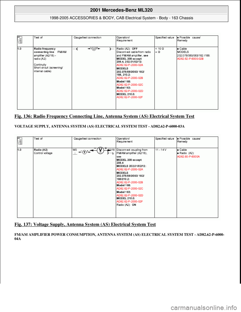 MERCEDES-BENZ ML320 1997  Complete Repair Manual Fig. 136: Radio Frequency Connecting Line, An tenna System (AS) Electrical System Test 
VOLTAGE SUPPLY, ANTENNA SYSTEM (AS) ELECTRICAL  SYSTEM TEST - AD82.62-P-6000-03A 
Fig. 137: Voltage Supply, Ante