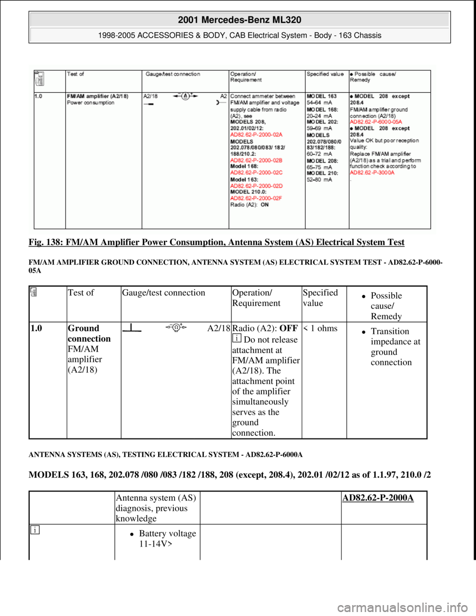 MERCEDES-BENZ ML320 1997 Complete Repair Manual Fig. 138: FM/AM Amplifier Power Consumption, Antenna System (AS) Electrical System Test
FM/AM AMPLIFIER GROUND CONNECTION, ANTENNA SYSTEM (AS) ELECTRICAL SYSTEM TEST - AD82.62-P-6000-
05A
ANTENNA SY MERCEDES-BENZ ML320 1997 Complete Repair Manual Fig. 138: FM/AM Amplifier Power Consumption, Antenna System (AS) Electrical System Test
FM/AM AMPLIFIER GROUND CONNECTION, ANTENNA SYSTEM (AS) ELECTRICAL SYSTEM TEST - AD82.62-P-6000-
05A
ANTENNA SY