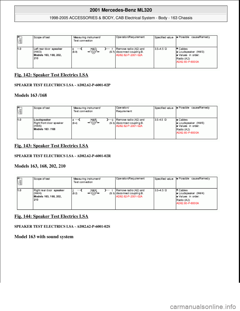 MERCEDES-BENZ ML320 1997  Complete Repair Manual Fig. 142: Speaker Test Electrics LSA 
SPEAKER TEST ELECTRICS LSA - AD82.62-P-6001-02P 
Models 163 /168    
Fig. 143: Speaker Test Electrics LSA
 
SPEAKER TEST ELECTRIC  S LSA - AD82.62-P-6001-02R 
Mod