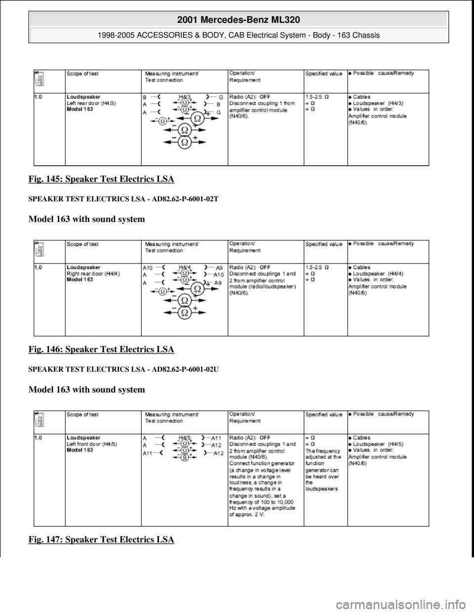 MERCEDES-BENZ ML320 1997  Complete Repair Manual Fig. 145: Speaker Test Electrics LSA 
SPEAKER TEST ELECTRICS LSA - AD82.62-P-6001-02T 
Model 163 with sound system    
Fig. 146: Speaker Test Electrics LSA
 
SPEAKER TEST ELECTRIC  S LSA - AD82.62-P-6