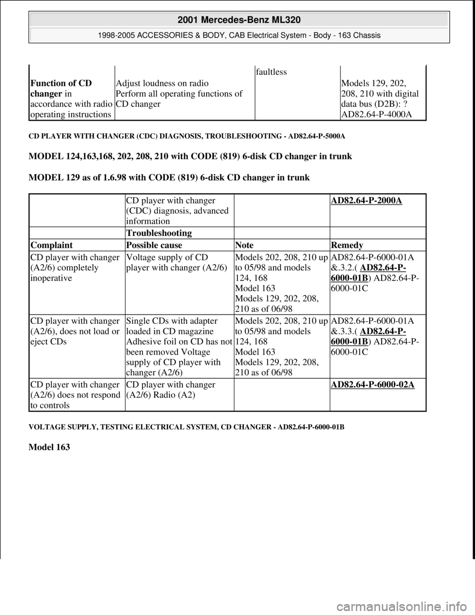 MERCEDES-BENZ ML320 1997 Complete Repair Manual CD PLAYER WITH CHANGER (CDC) DIAGNOSIS, TROUBLESHOOTING - AD82.64-P-5000A
MODEL 124,163,168, 202, 208, 210 with CODE (819) 6-disk CD changer in trunk
MODEL 129 as of 1.6.98 with CODE (819) 6-disk C MERCEDES-BENZ ML320 1997 Complete Repair Manual CD PLAYER WITH CHANGER (CDC) DIAGNOSIS, TROUBLESHOOTING - AD82.64-P-5000A
MODEL 124,163,168, 202, 208, 210 with CODE (819) 6-disk CD changer in trunk
MODEL 129 as of 1.6.98 with CODE (819) 6-disk C