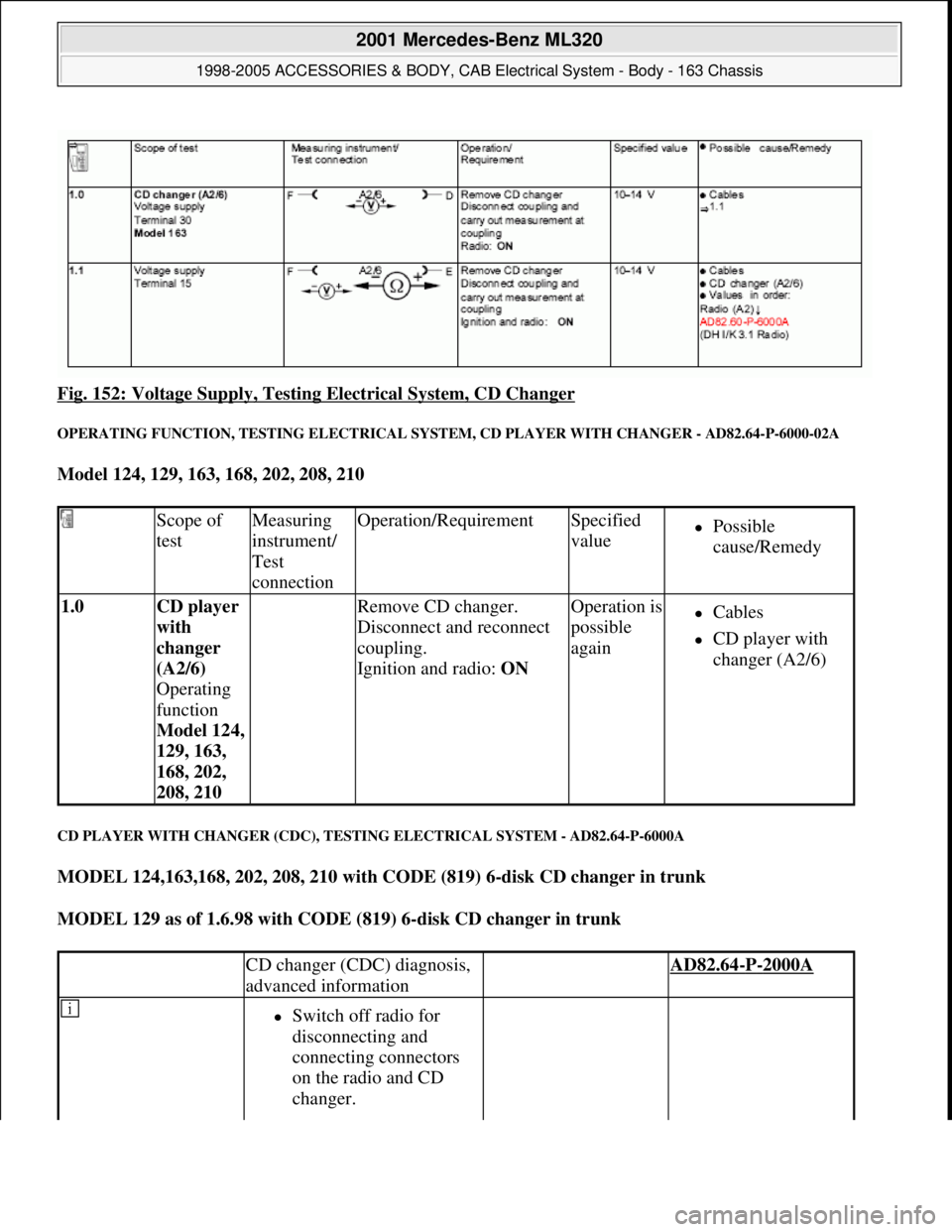MERCEDES-BENZ ML320 1997 Complete Repair Manual Fig. 152: Voltage Supply, Testing Electrical System, CD Changer
OPERATING FUNCTION, TESTING ELECTRICAL SYSTEM, CD PLAYER WITH CHANGER - AD82.64-P-6000-02A
Model 124, 129, 163, 168, 202, 208, 210
C MERCEDES-BENZ ML320 1997 Complete Repair Manual Fig. 152: Voltage Supply, Testing Electrical System, CD Changer
OPERATING FUNCTION, TESTING ELECTRICAL SYSTEM, CD PLAYER WITH CHANGER - AD82.64-P-6000-02A
Model 124, 129, 163, 168, 202, 208, 210
C