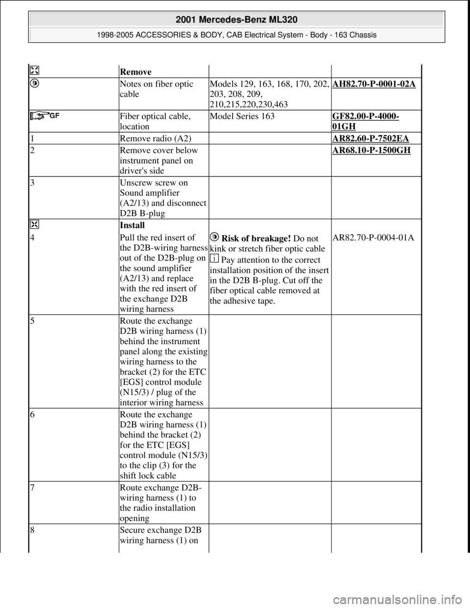 MERCEDES-BENZ ML320 1997 Complete Repair Manual Remove
Notes on fiber optic
cableModels 129, 163, 168, 170, 202,
203, 208, 209,
210,215,220,230,463AH82.70-P-0001-02A
Fiber optical cable,
locationModel Series 163GF82.00-P-4000-
01GH
1Remove MERCEDES-BENZ ML320 1997 Complete Repair Manual Remove
Notes on fiber optic
cableModels 129, 163, 168, 170, 202,
203, 208, 209,
210,215,220,230,463AH82.70-P-0001-02A
Fiber optical cable,
locationModel Series 163GF82.00-P-4000-
01GH
1Remove