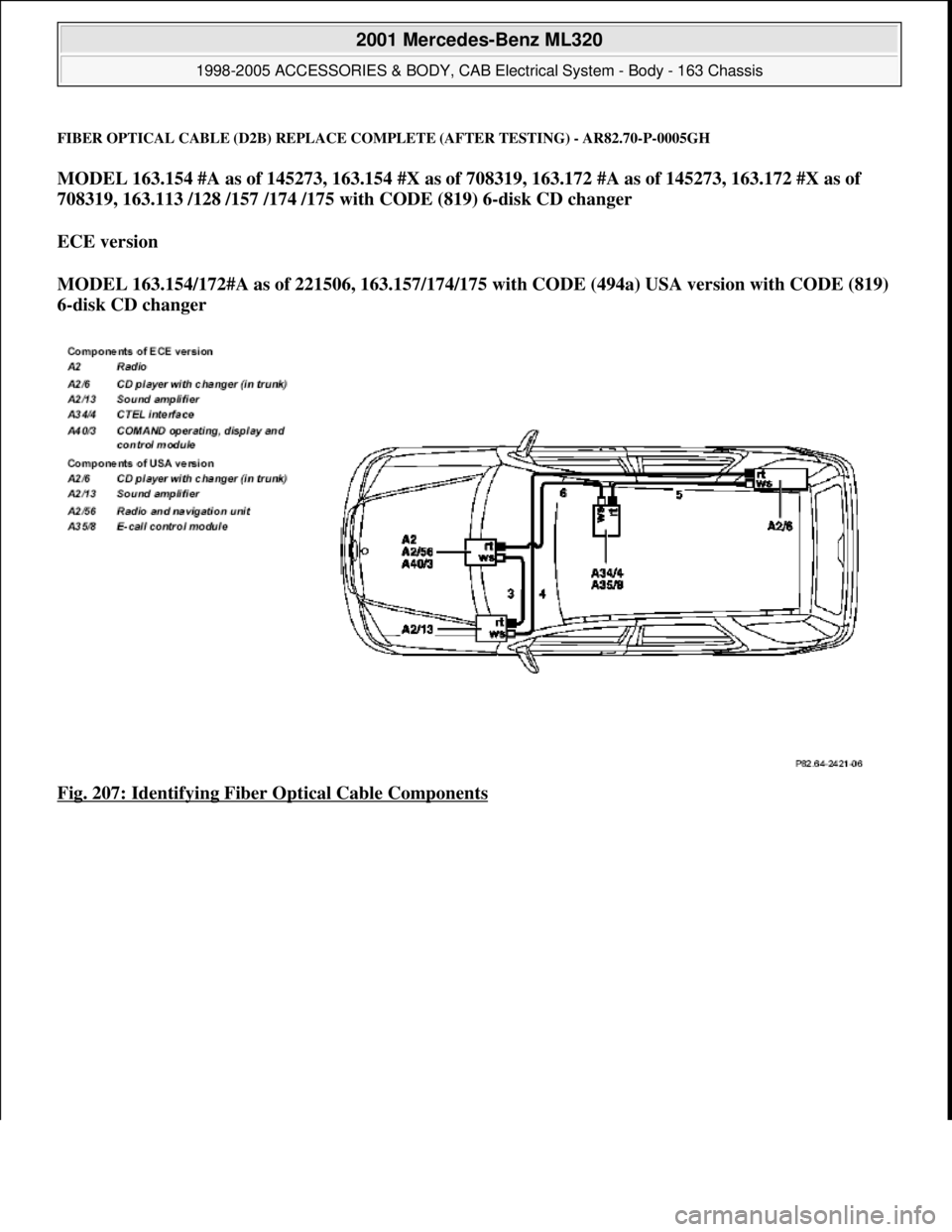 MERCEDES-BENZ ML320 1997  Complete Repair Manual FIBER OPTICAL CABLE (D2B) REPLACE COMPLETE (AFTER TESTING) - AR82.70-P-0005GH 
MODEL 163.154 #A as of 145273, 163.154 #X as of 708319, 163.172 #A as of 145273, 163.172 #X as of 
708319, 163.113 /128 /