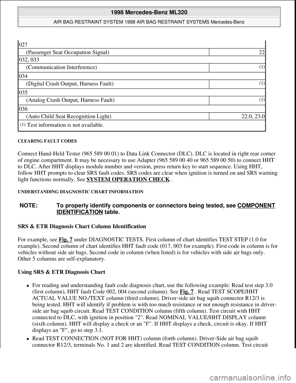 MERCEDES-BENZ ML320 1997 Complete Repair Manual CLEARING FAULT CODES
Connect Hand-Held Tester (965 589 00 01) to Data Link Connector (DLC). DLC is located in right rear corner
of engine compartment. It may be necessary to use Adapter (965 589 00 MERCEDES-BENZ ML320 1997 Complete Repair Manual CLEARING FAULT CODES
Connect Hand-Held Tester (965 589 00 01) to Data Link Connector (DLC). DLC is located in right rear corner
of engine compartment. It may be necessary to use Adapter (965 589 00
