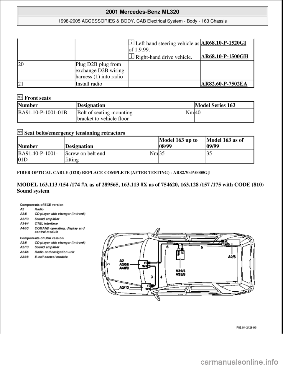 MERCEDES-BENZ ML320 1997  Complete Repair Manual  Front seats 
 Seat belts/emergency tensioning retractors 
FIBER OPTICAL CABLE (D2B) REPLACE COMPLETE (AFTER TESTING) - AR82.70-P-0005GJ 
MODEL 163.113 /154 /174 #A as of 289565, 163.113 #X as of 7546