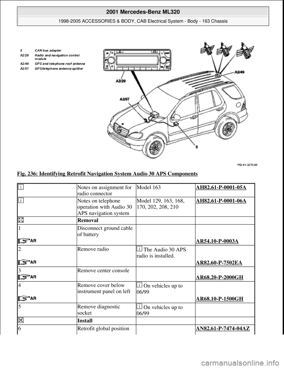 MERCEDES-BENZ ML320 1997  Complete Repair Manual Fig. 236: Identifying Retrofit Navigation System Audio 30 APS Components 
 Notes on assignment for 
radio connectorModel 163AH82.61-P-0001-05A
 Notes on telephone 
operation with Audio 30 
APS navigat
