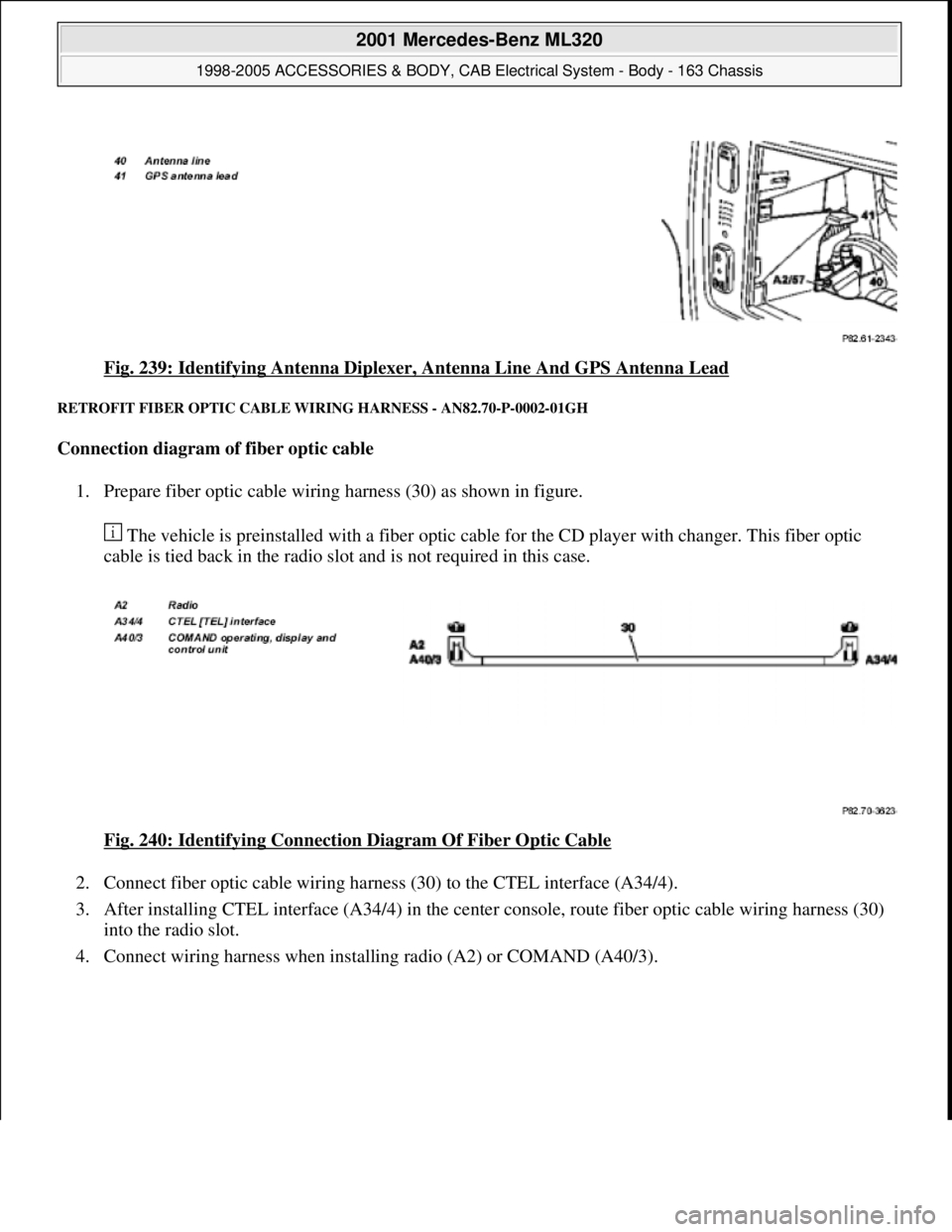 MERCEDES-BENZ ML320 1997  Complete Repair Manual Fig. 239: Identifying Antenna Diplexer, Antenna Line And GPS Antenna Lead 
RETROFIT FIBER OPTIC CABLE WIRING HARNESS - AN82.70-P-0002-01GH 
Connection diagram of fiber optic cable  
1. Prepare fiber o