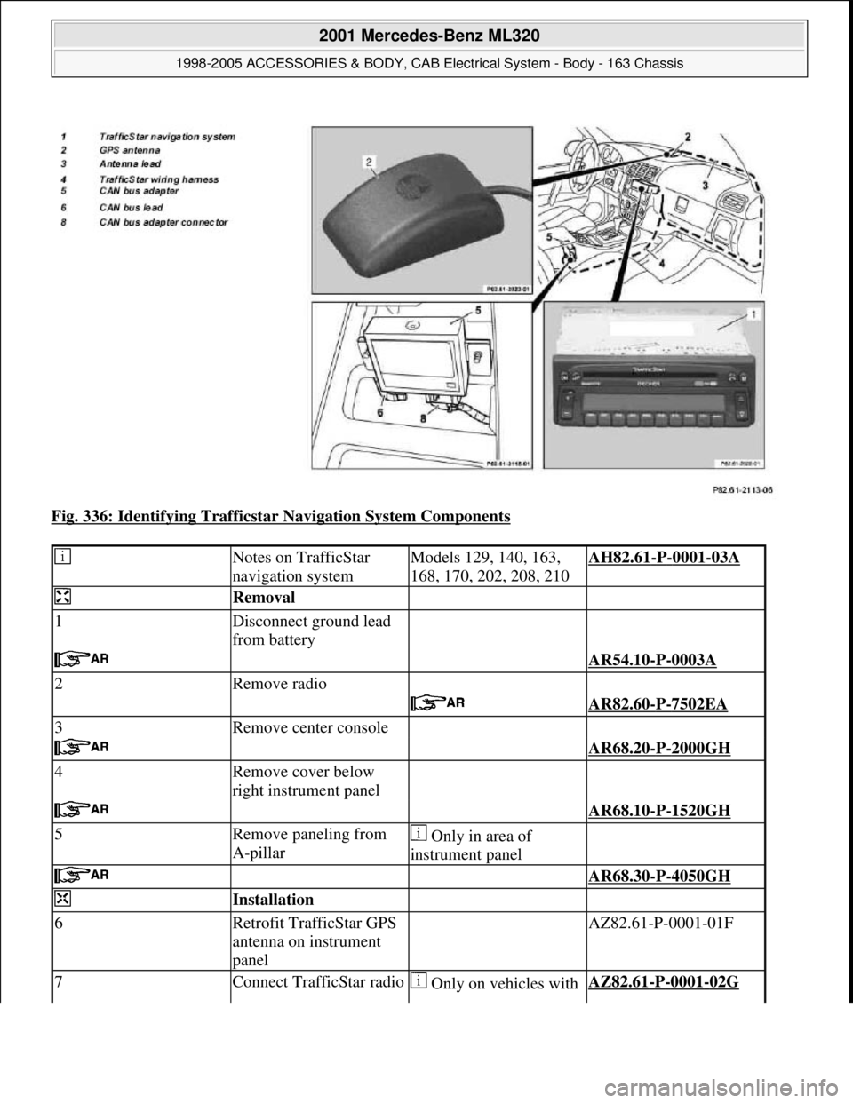 MERCEDES-BENZ ML320 1997  Complete Repair Manual Fig. 336: Identifying Trafficstar Navigation System Components 
 Notes on TrafficStar 
navigation systemModels 129, 140, 163, 
168, 170, 202, 208, 210AH82.61-P-0001-03A
 Removal   
1Disconnect ground 