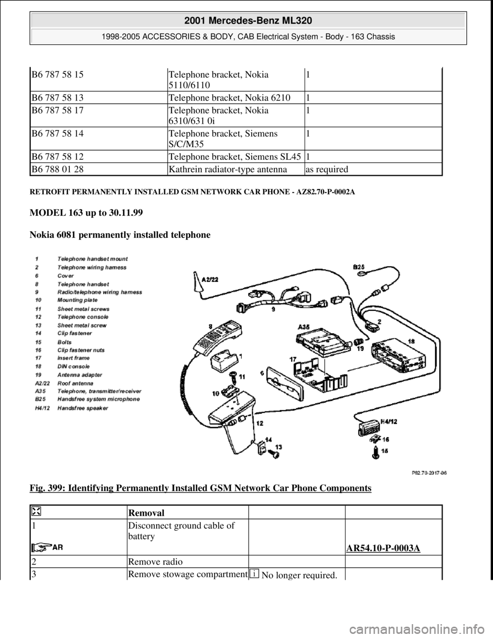 MERCEDES-BENZ ML320 1997  Complete Repair Manual RETROFIT PERMANENTLY INSTALLED GSM NETWORK CAR PHONE - AZ82.70-P-0002A 
MODEL 163 up to 30.11.99  
Nokia 6081 permanently installed telephone  
Fig. 399: Identifying Permanently Installed GSM Network 