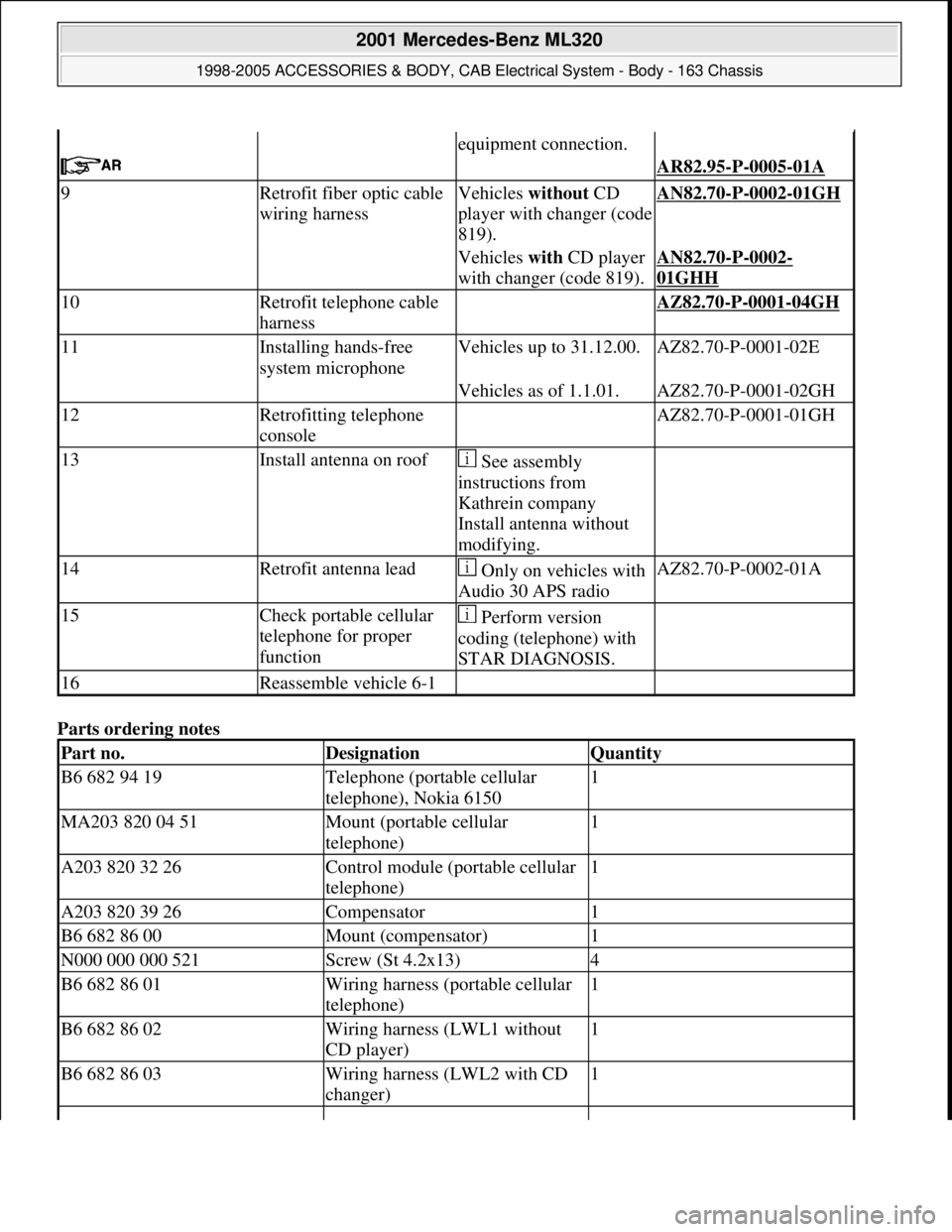 MERCEDES-BENZ ML320 1997 Complete Repair Manual Parts ordering notes
equipment connection.
AR82.95-P-0005-01A
9Retrofit fiber optic cable
wiring harnessVehicles without CD
player with changer (code
819).AN82.70-P-0002-01GH
Vehicles with CD MERCEDES-BENZ ML320 1997 Complete Repair Manual Parts ordering notes
equipment connection.
AR82.95-P-0005-01A
9Retrofit fiber optic cable
wiring harnessVehicles without CD
player with changer (code
819).AN82.70-P-0002-01GH
Vehicles with CD