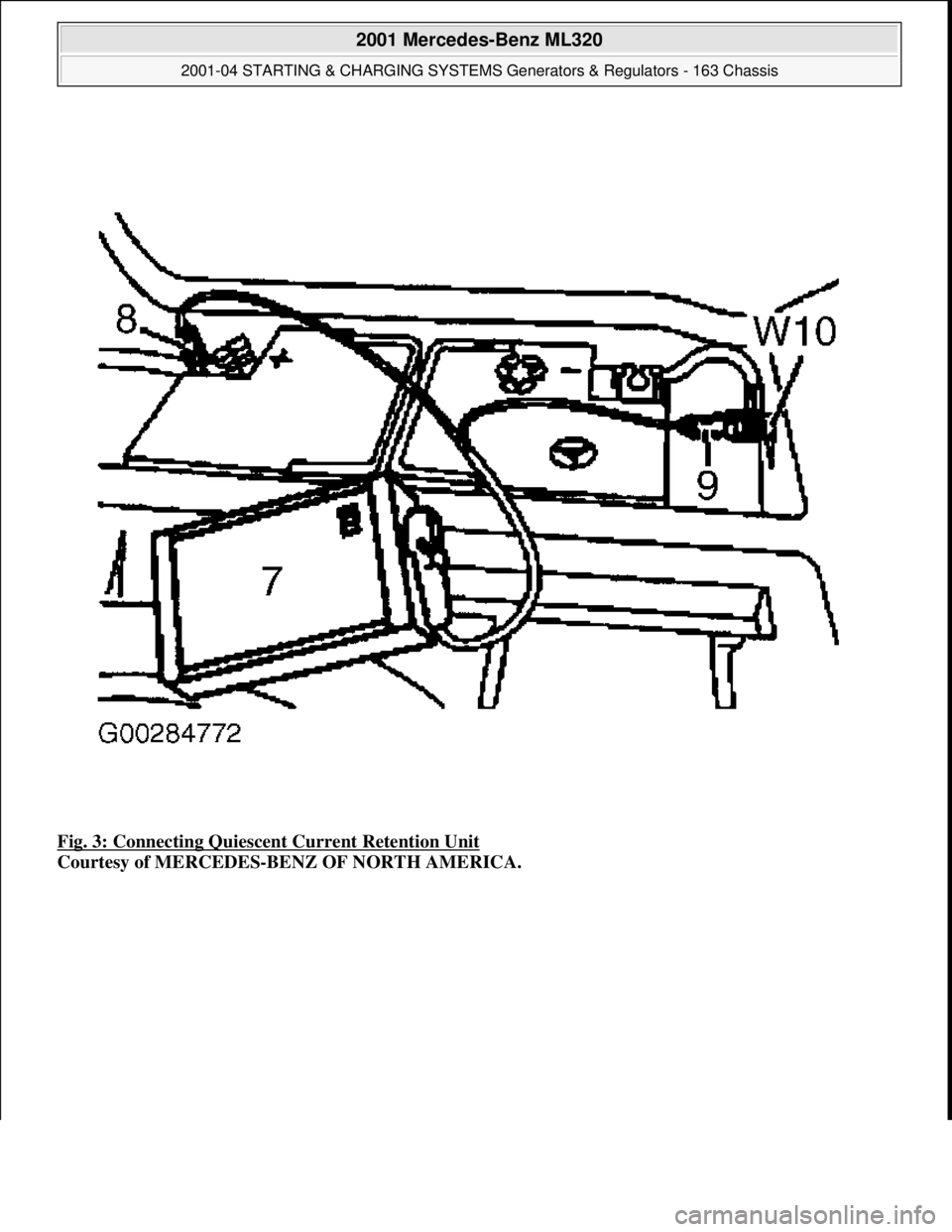 MERCEDES-BENZ ML320 1997  Complete Repair Manual Fig. 3: Connecting Quiescent Current Retention Unit 
Courtesy of MERCEDES-BENZ OF NORTH AMERICA.
 
2001 Mercedes-Benz ML320 
2001-04 STARTING & CHARGING SYSTEMS Generators & Regulators - 163 Chassis  