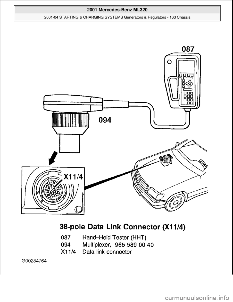 MERCEDES-BENZ ML320 1997  Complete Repair Manual  
2001 Mercedes-Benz ML320 
2001-04 STARTING & CHARGING SYSTEMS Generators & Regulators - 163 Chassis  
me  
Saturday, October 02, 2010 3:20:32 PMPage 11 © 2006 Mitchell Repair Information Company, L