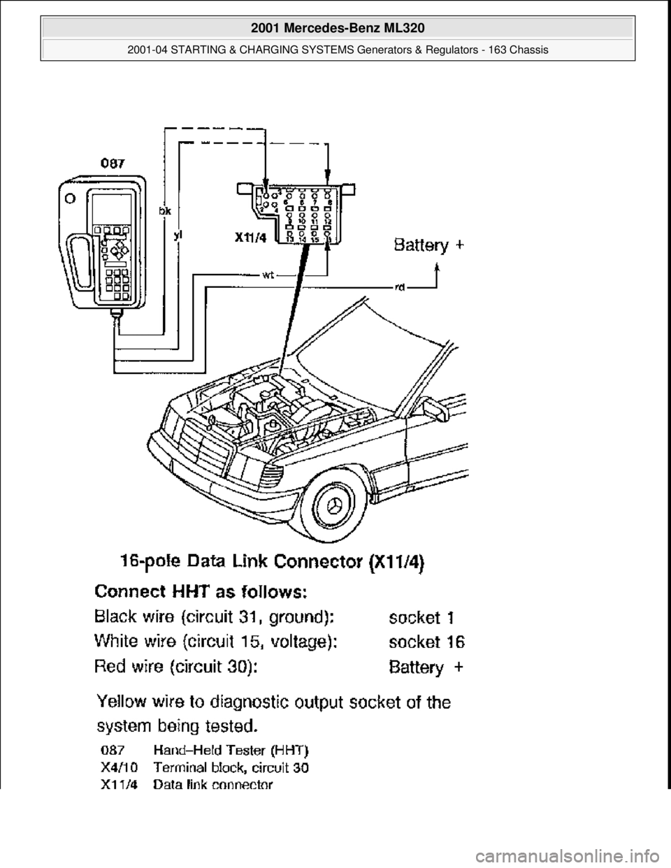 MERCEDES-BENZ ML320 1997  Complete Repair Manual  
2001 Mercedes-Benz ML320 
2001-04 STARTING & CHARGING SYSTEMS Gene rators & Regulators - 163 Chassis  
me  
Saturday, October 02, 2010 3:20:32 PMPage 13 © 2006 Mitchell Repair Information Company, 