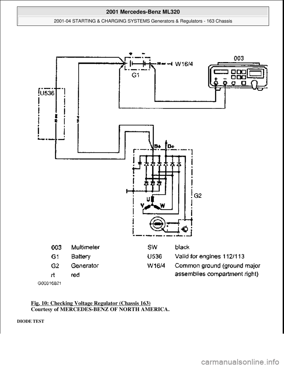 MERCEDES-BENZ ML320 1997  Complete Repair Manual Fig. 10: Checking Voltage Regulator (Chassis 163) 
Courtesy of MERCEDES-BENZ OF NORTH AMERICA. 
DIODE TEST 
 
2001 Mercedes-Benz ML320 
2001-04 STARTING & CHARGING SYSTEMS Generators & Regulators - 16