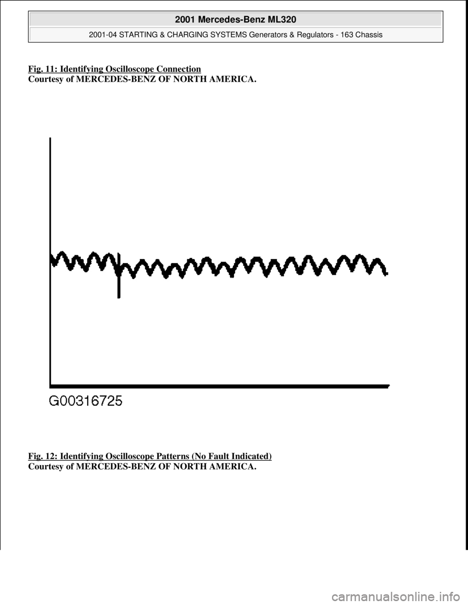 MERCEDES-BENZ ML320 1997  Complete Repair Manual Fig. 11: Identifying Oscilloscope Connection
Courtesy of MERCEDES-BENZ OF NORTH AMERICA. 
Fig. 12: Identifying Oscilloscope Patterns (No Fault Indicated)
 
Courtesy of MERCEDES-BENZ OF NORTH AMERICA.

