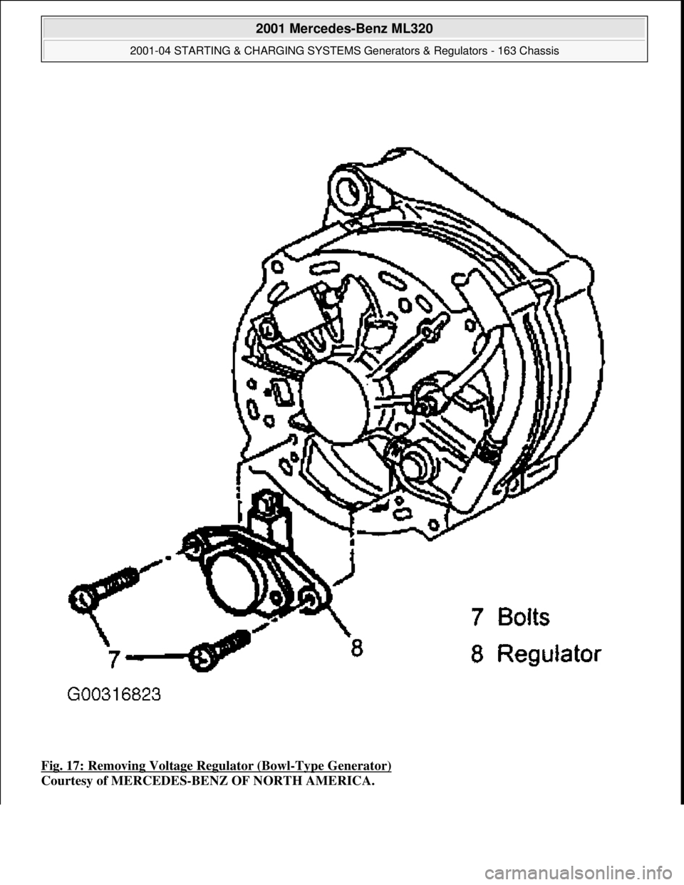 MERCEDES-BENZ ML320 1997  Complete Repair Manual Fig. 17: Removing Voltage Regulator (Bowl-Type Generator) 
Courtesy of MERCEDES-BENZ OF NORTH AMERICA.
 
2001 Mercedes-Benz ML320 
2001-04 STARTING & CHARGING SYSTEMS Generators & Regulators - 163 Cha