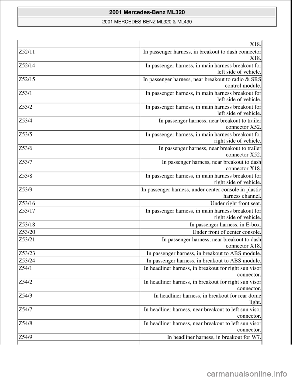 MERCEDES-BENZ ML320 1997 Complete Repair Manual X18.
Z52/11In passenger harness, in breakout to dash connector
X18.
Z52/14In passenger harness, in main harness breakout for
left side of vehicle.
Z52/15In passenger harness, near breakout to radio MERCEDES-BENZ ML320 1997 Complete Repair Manual X18.
Z52/11In passenger harness, in breakout to dash connector
X18.
Z52/14In passenger harness, in main harness breakout for
left side of vehicle.
Z52/15In passenger harness, near breakout to radio