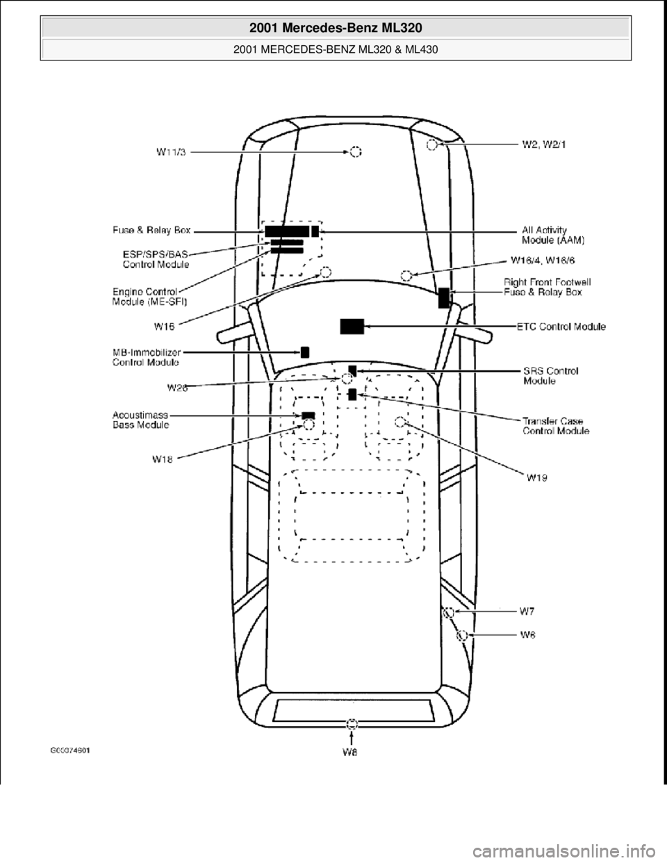 MERCEDES-BENZ ML320 1997  Complete Repair Manual  
2001 Mercedes-Benz ML320 
2001 MERCEDES-BENZ ML320 & ML430  
me  
Saturday, October 02, 2010 3:21:17 PMPage 13 © 2006 Mitchell Repair Information Company, LLC.  