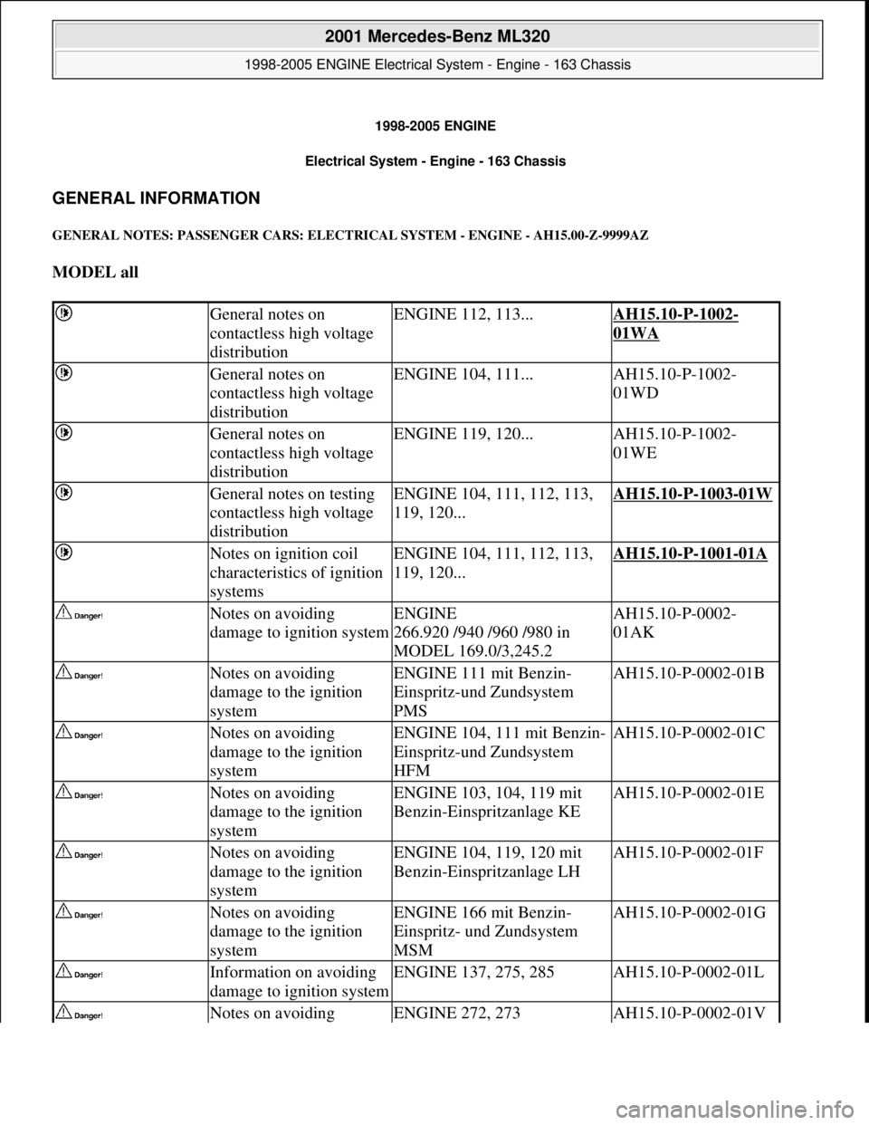 MERCEDES-BENZ ML320 1997 Complete Repair Manual 1998-2005 ENGINE
Electrical System - Engine - 163 Chassis
GENERAL INFORMATION
GENERAL NOTES: PASSENGER CARS: ELECTRICAL SYSTEM - ENGINE - AH15.00-Z-9999AZ
MODEL all
General notes on
contactless MERCEDES-BENZ ML320 1997 Complete Repair Manual 1998-2005 ENGINE
Electrical System - Engine - 163 Chassis
GENERAL INFORMATION
GENERAL NOTES: PASSENGER CARS: ELECTRICAL SYSTEM - ENGINE - AH15.00-Z-9999AZ
MODEL all
General notes on
contactless