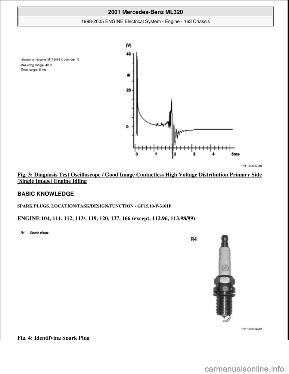 MERCEDES-BENZ ML320 1997  Complete Repair Manual Fig. 3: Diagnosis Test Oscilloscope  / Good Image Contactless High Voltage Distribution Primary Side 
(Single Image) Engine Idling  
BASIC KNOWLEDGE 
SPARK PLUGS, LOCATI  ON/TASK/DESIGN/FUNCT ION - GF