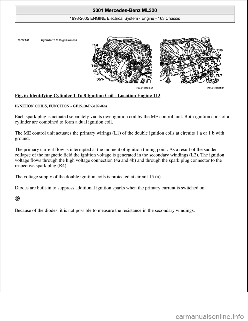 MERCEDES-BENZ ML320 1997 Complete Repair Manual Fig. 6: Identifying Cylinder 1 To 8 Ignition Coil - Location Engine 113
IGNITION COILS, FUNCTION - GF15.10-P-3102-02A
Each spark plug is actuated separately via its own ignition coil by the ME contr MERCEDES-BENZ ML320 1997 Complete Repair Manual Fig. 6: Identifying Cylinder 1 To 8 Ignition Coil - Location Engine 113
IGNITION COILS, FUNCTION - GF15.10-P-3102-02A
Each spark plug is actuated separately via its own ignition coil by the ME contr