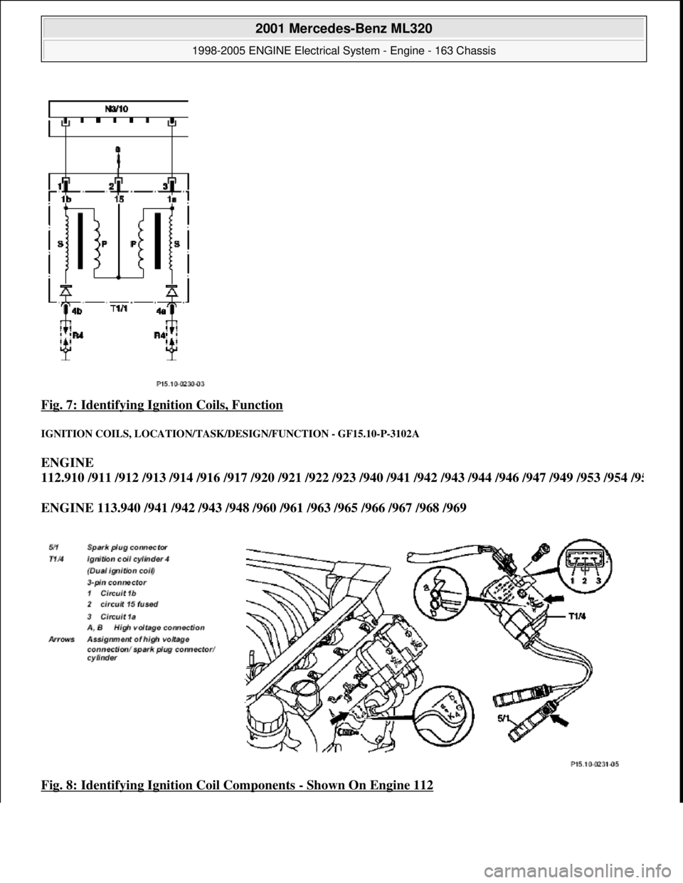 MERCEDES-BENZ ML320 1997  Complete Repair Manual Fig. 7: Identifying Ignition Coils, Function 
IGNITION COILS, LO CATION/TASK/DESIGN/FUNCTION - GF15.10-P-3102A 
ENGINE  
112.910 /911 /912 /913 /914 /916 /917 /920 /921 /922 /923   /940 /941 /942 /943