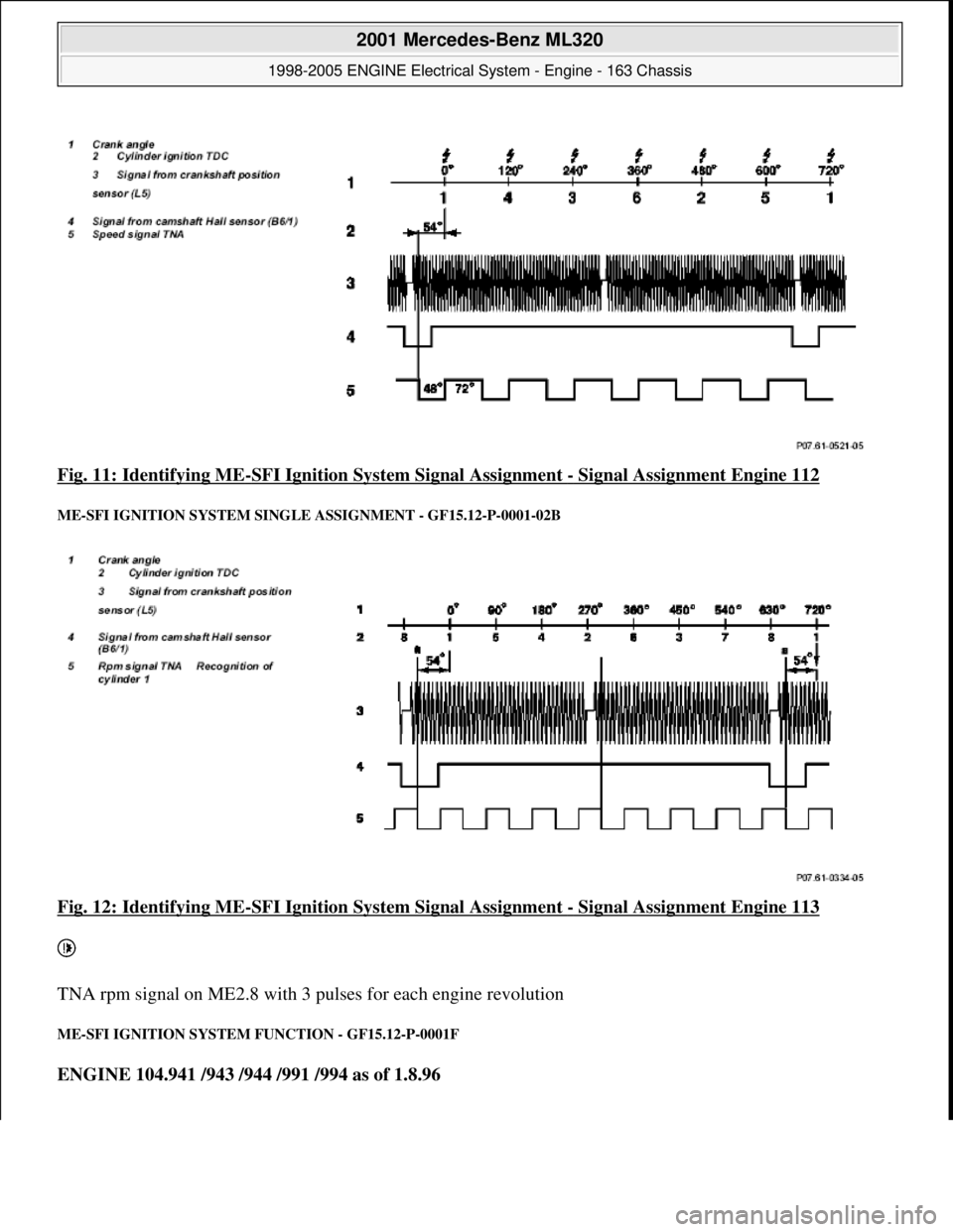 MERCEDES-BENZ ML320 1997  Complete Repair Manual Fig. 11: Identifying ME-SFI Ignition System  Signal Assignment - Signal Assignment Engine 112 
ME-SFI IGNITION SYSTEM SING LE ASSIGNMENT - GF15.12-P-0001-02B 
Fig. 12: Identifying ME-SFI Ignition Syst