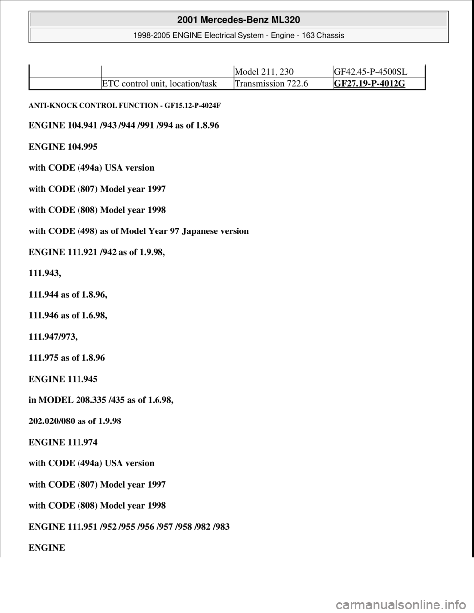 MERCEDES-BENZ ML320 1997  Complete Repair Manual ANTI-KNOCK CONTROL FUNCTION - GF15.12-P-4024F 
ENGINE 104.941 /943 /944 /991 /994 as of 1.8.96  
ENGINE 104.995  
with CODE (494a) USA version  
with CODE (807) Model year 1997  
with CODE (808) Model