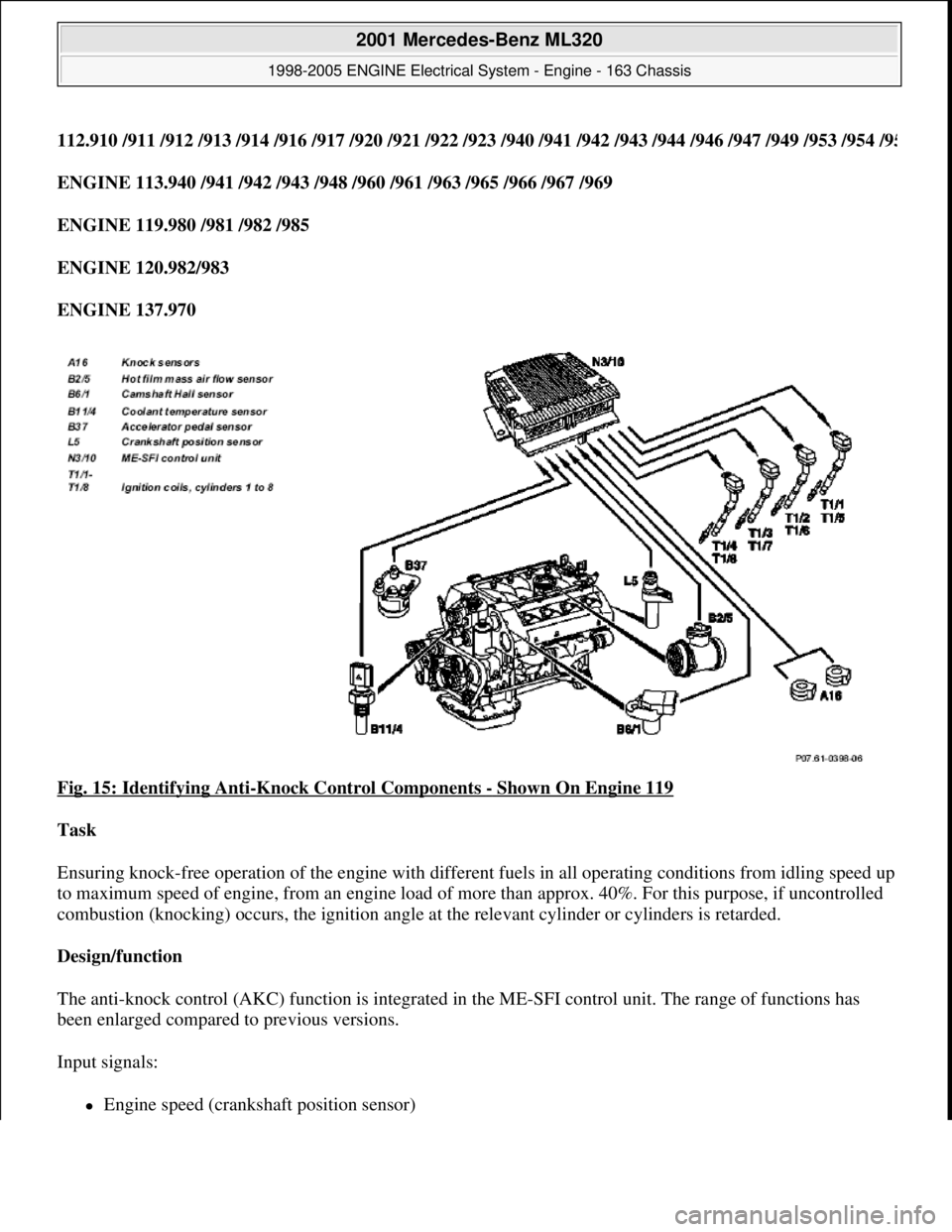 MERCEDES-BENZ ML320 1997  Complete Repair Manual 112.910 /911 /912 /913 /914 /916 /917 /920 /921 /922 /923 /940 /941 /942 /943 /944 /946 /947 /949 /953 /954 /95
ENGINE 113.940 /941 /942 /943 /948 /960 /961 /963 /965 /966 /967 /969  
ENGINE 119.980 /