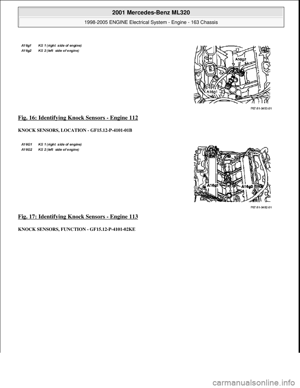 MERCEDES-BENZ ML320 1997  Complete Repair Manual Fig. 16: Identifying Knock Sensors - Engine 112 
KNOCK SENSORS, LOCA TION - GF15.12-P-4101-01B 
Fig. 17: Identifying Knock Sensors - Engine 113 
KNOCK SENSORS, FUNCTION - GF15.12-P-4101-02KE
 
2001 Me