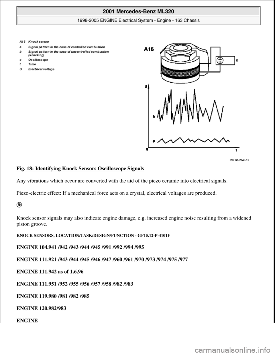 MERCEDES-BENZ ML320 1997  Complete Repair Manual Fig. 18: Identifying Knock Sensors Oscilloscope Signals 
Any vibrations which occur are converted with the aid of the piezo ceramic into electrical signals. 
Piezo-electric effect: If a mechanical for
