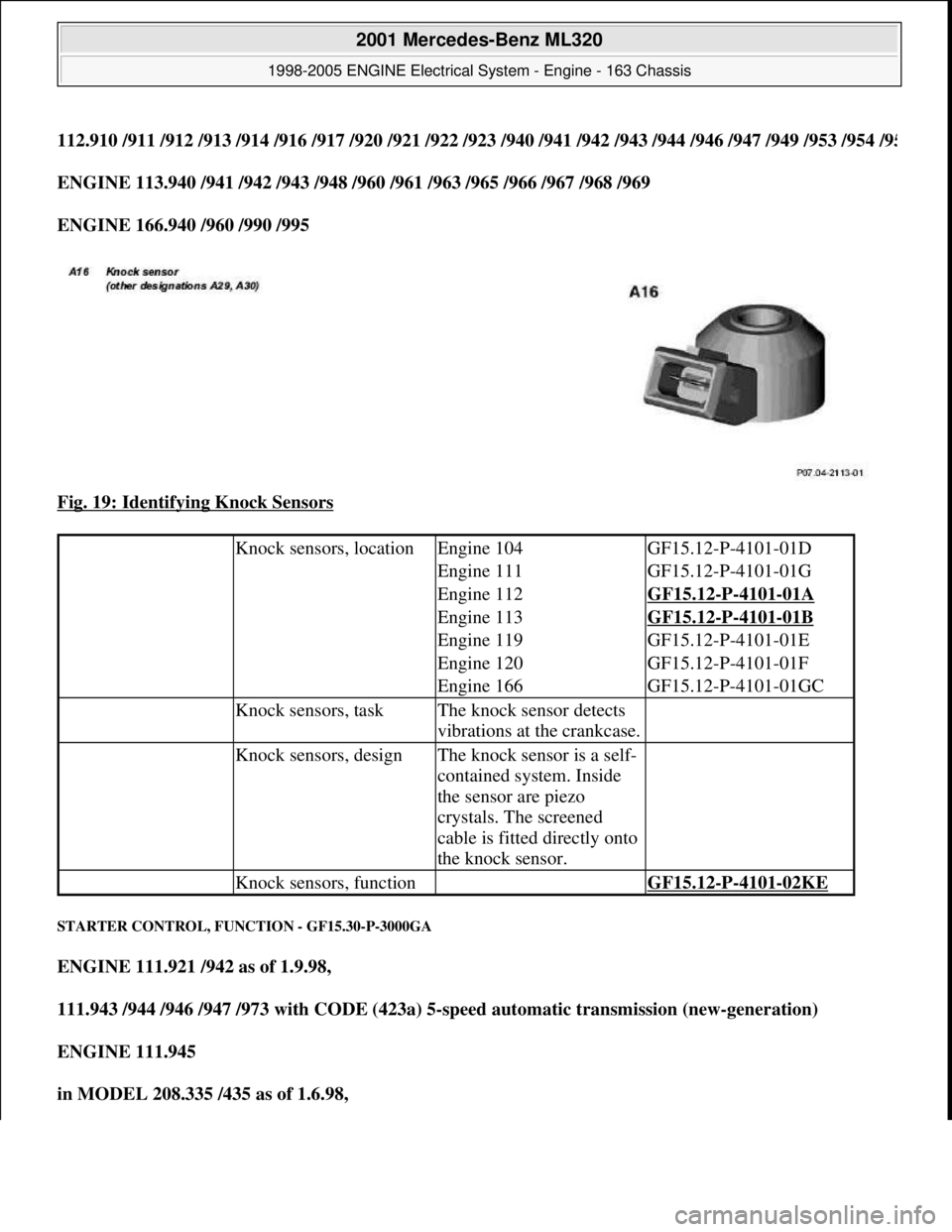 MERCEDES-BENZ ML320 1997 Complete Repair Manual 112.910 /911 /912 /913 /914 /916 /917 /920 /921 /922 /923 /940 /941 /942 /943 /944 /946 /947 /949 /953 /954 /95
ENGINE 113.940 /941 /942 /943 /948 /960 /961 /963 /965 /966 /967 /968 /969
ENGINE 166. MERCEDES-BENZ ML320 1997 Complete Repair Manual 112.910 /911 /912 /913 /914 /916 /917 /920 /921 /922 /923 /940 /941 /942 /943 /944 /946 /947 /949 /953 /954 /95
ENGINE 113.940 /941 /942 /943 /948 /960 /961 /963 /965 /966 /967 /968 /969
ENGINE 166.