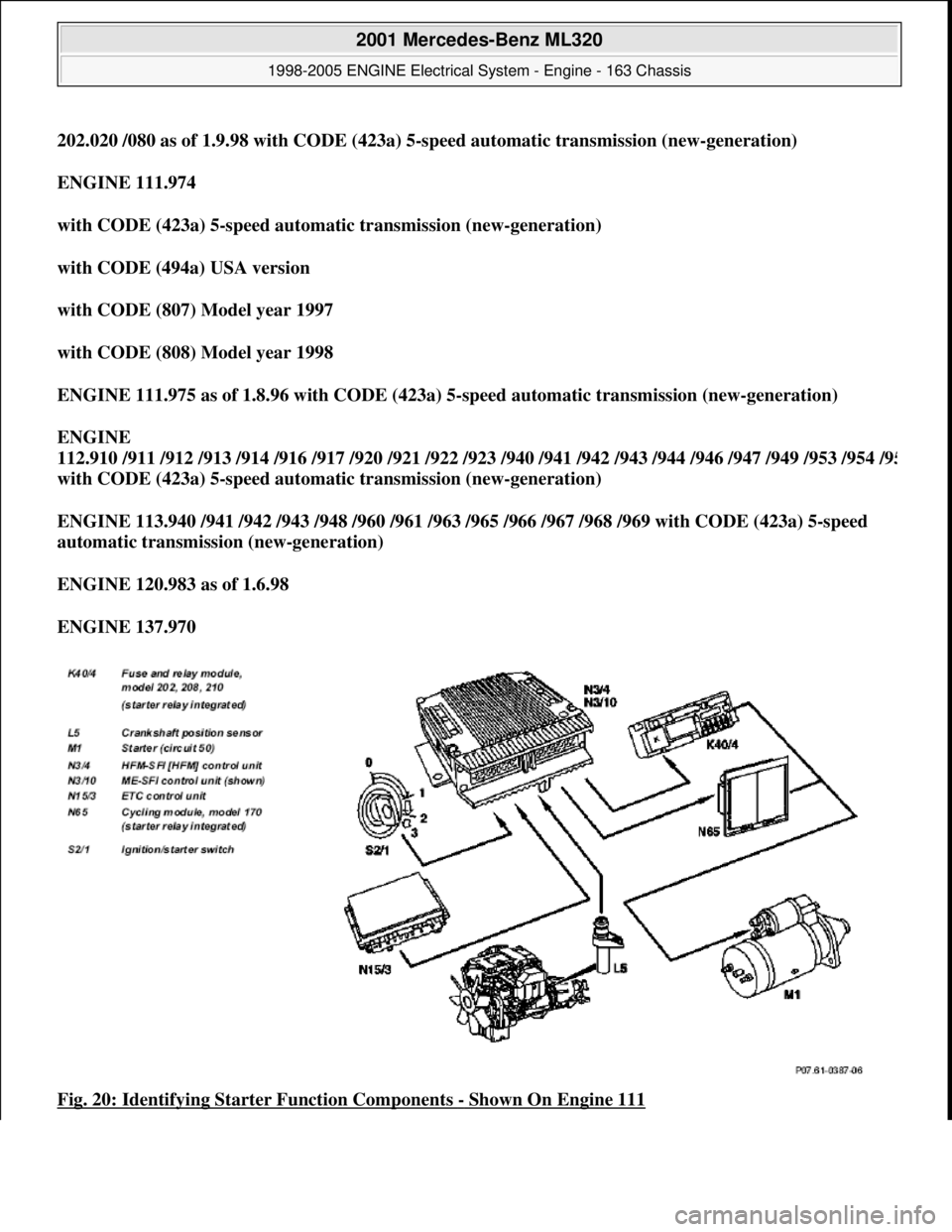 MERCEDES-BENZ ML320 1997  Complete Repair Manual 202.020 /080 as of 1.9.98 with CODE (423a) 5-speed automatic transmission (new-generation)
ENGINE 111.974  
with CODE (423a) 5-speed automatic transmission (new-generation)  
with CODE (494a) USA vers