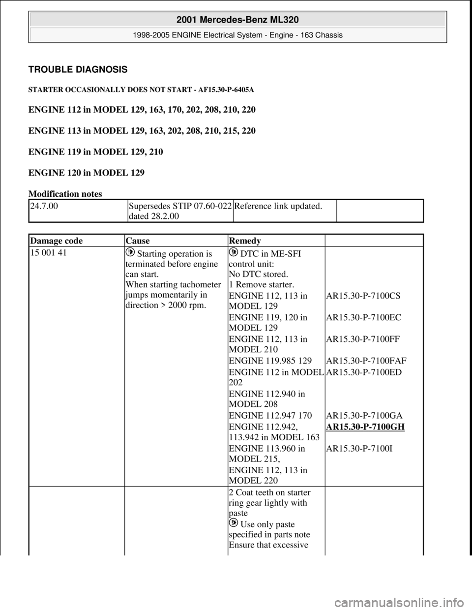 MERCEDES-BENZ ML320 1997 Complete Repair Manual TROUBLE DIAGNOSIS
STARTER OCCASIONALLY DOES NOT START - AF15.30-P-6405A
ENGINE 112 in MODEL 129, 163, 170, 202, 208, 210, 220
ENGINE 113 in MODEL 129, 163, 202, 208, 210, 215, 220
ENGINE 119 in MERCEDES-BENZ ML320 1997 Complete Repair Manual TROUBLE DIAGNOSIS
STARTER OCCASIONALLY DOES NOT START - AF15.30-P-6405A
ENGINE 112 in MODEL 129, 163, 170, 202, 208, 210, 220
ENGINE 113 in MODEL 129, 163, 202, 208, 210, 215, 220
ENGINE 119 in