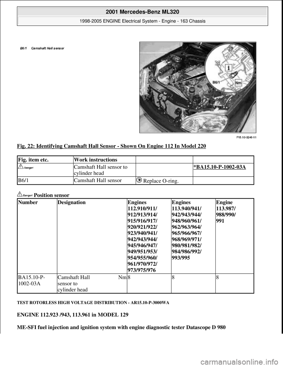 MERCEDES-BENZ ML320 1997  Complete Repair Manual Fig. 22: Identifying Camshaft Hall Sensor - Shown On Engine 112 In Model 220 
 Position sensor 
TEST ROTORLESS HIGH VOLTAGE DISTRIBUTION - AR15.10-P-3000WA 
ENGINE 112.923 /943, 113.961 in MODEL 129  