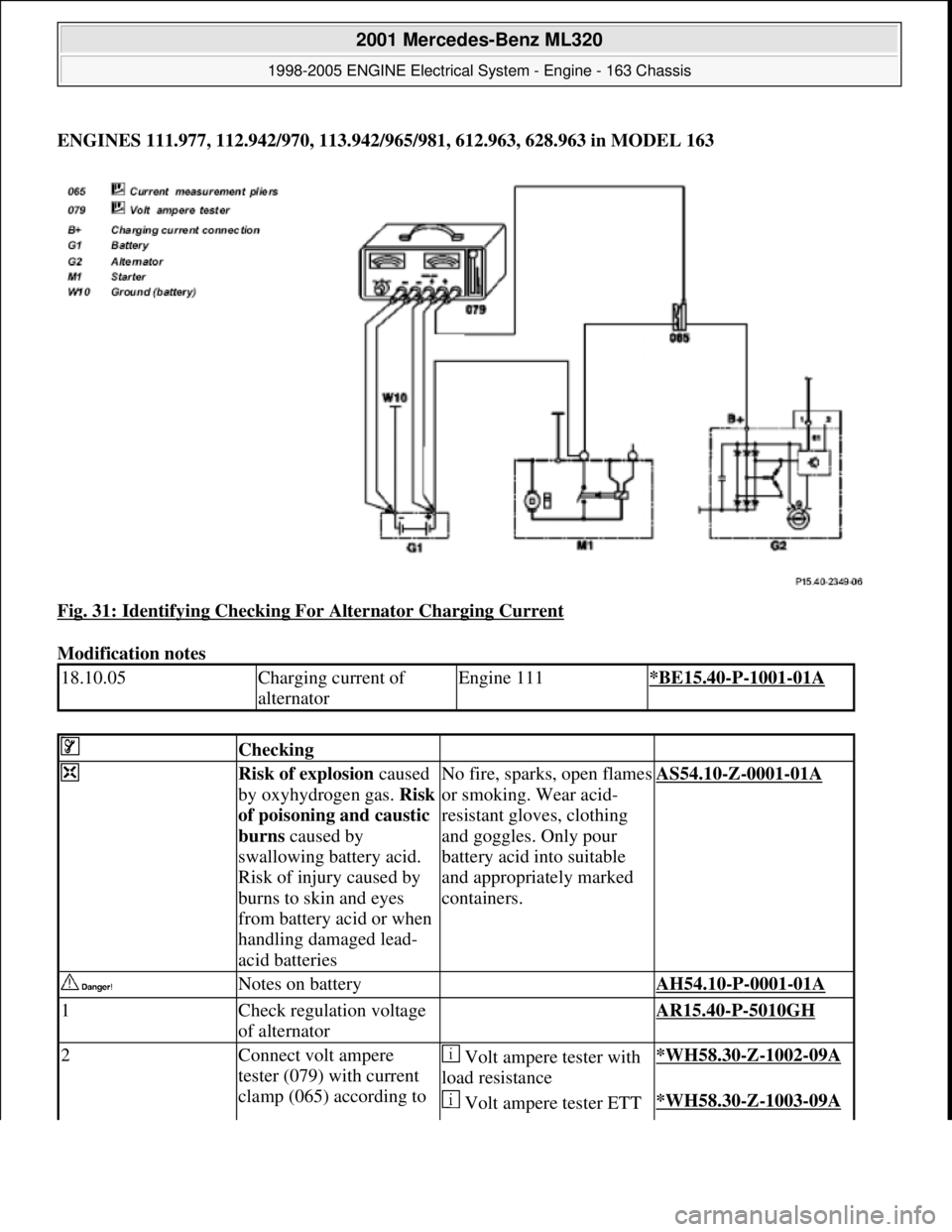 MERCEDES-BENZ ML320 1997 Complete Repair Manual ENGINES 111.977, 112.942/970, 113.942/965/981, 612.963, 628.963 in MODEL 163
Fig. 31: Identifying Checking For Alternator Charging Current
Modification notes
18.10.05Charging current of
alternat MERCEDES-BENZ ML320 1997 Complete Repair Manual ENGINES 111.977, 112.942/970, 113.942/965/981, 612.963, 628.963 in MODEL 163
Fig. 31: Identifying Checking For Alternator Charging Current
Modification notes
18.10.05Charging current of
alternat