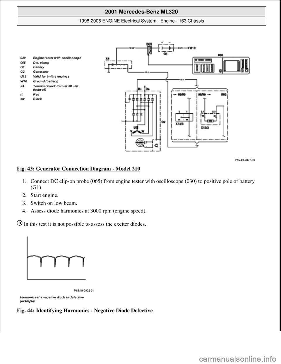 MERCEDES-BENZ ML320 1997  Complete Repair Manual Fig. 43: Generator Connection Diagram - Model 210 
1. Connect DC clip-on probe (065) from engine tester with oscilloscope (030) to positive pole of battery 
(G1)  
2. Start engine.  
3. Switch on low 