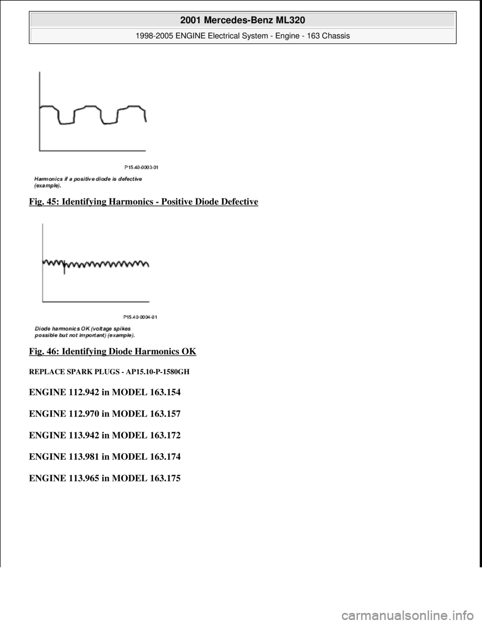 MERCEDES-BENZ ML320 1997  Complete Repair Manual Fig. 45: Identifying Harmonics - Positive Diode Defective  
Fig. 46: Identifying Diode Harmonics OK
 
REPLACE SPARK PLUGS - AP15.10-P-1580GH 
ENGINE 112.942 in MODEL 163.154     
ENGINE 112.970 in MOD