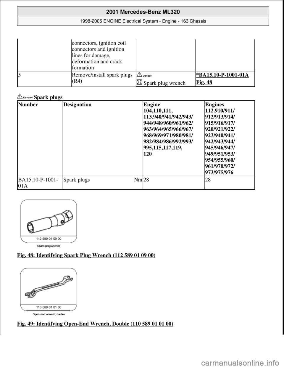MERCEDES-BENZ ML320 1997  Complete Repair Manual  Spark plugs   
Fig. 48: Identifying Spark Plug Wrench (112 589 01 09 00)
  
Fig. 49: Identifying Open
-End Wrench, Double (110 589 01 01 00)
connectors, ignition coil  
connectors and ignition  
line