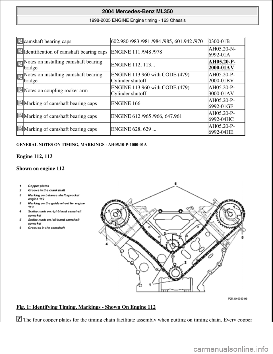 MERCEDES-BENZ ML320 1997 Complete Repair Manual GENERAL NOTES ON TIMING, MARKINGS - AH05.10-P-1000-01A
Engine 112, 113
Shown on engine 112
Fig. 1: Identifying Timing, Markings
- Shown On Engine 112
The four copper plates for the timin MERCEDES-BENZ ML320 1997 Complete Repair Manual GENERAL NOTES ON TIMING, MARKINGS - AH05.10-P-1000-01A
Engine 112, 113
Shown on engine 112
Fig. 1: Identifying Timing, Markings
- Shown On Engine 112
The four copper plates for the timin
