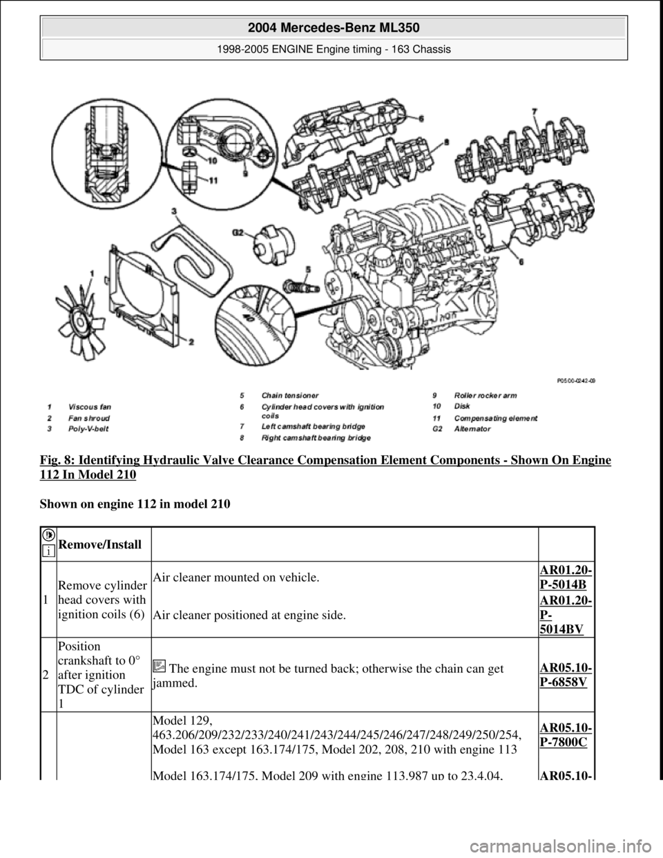MERCEDES-BENZ ML320 1997  Complete Repair Manual Fig. 8: Identifying Hydraulic Valve Clea rance Compensation Element Components - Shown On Engine 
112 In Model 210  
Shown on engine 112 in model 210    
  
 Remove/Install  
1
Remove cylinder  
head 