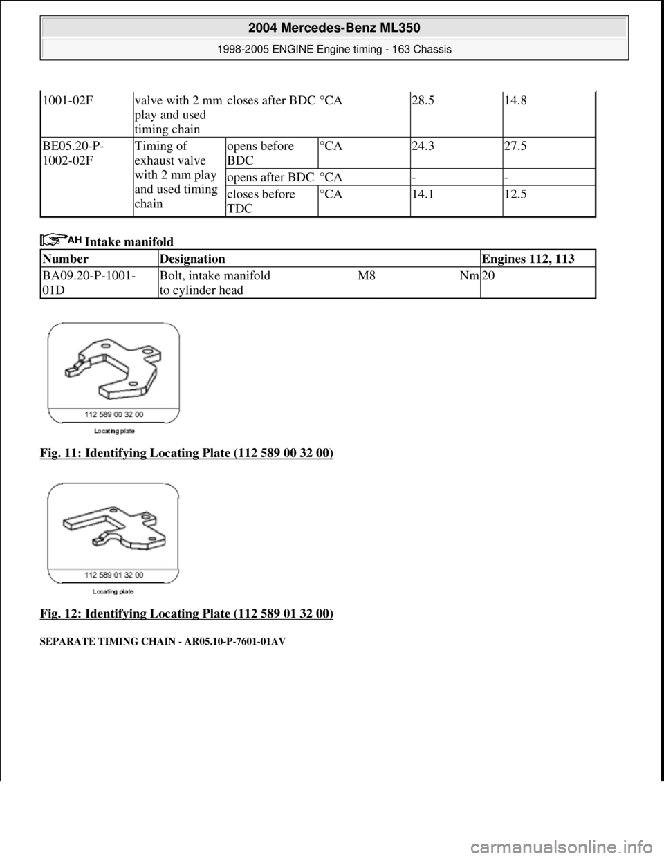 MERCEDES-BENZ ML320 1997  Complete Repair Manual  Intake manifold   
Fig. 11: Identifying Locating Plate (112 589 00 32 00)
  
Fig. 12: Identifying Locating Plate (112 589 01 32 00)
 
SEPARATE TIMING CH  AIN - AR05.10-P-7601-01AV 
1001-02Fvalve with