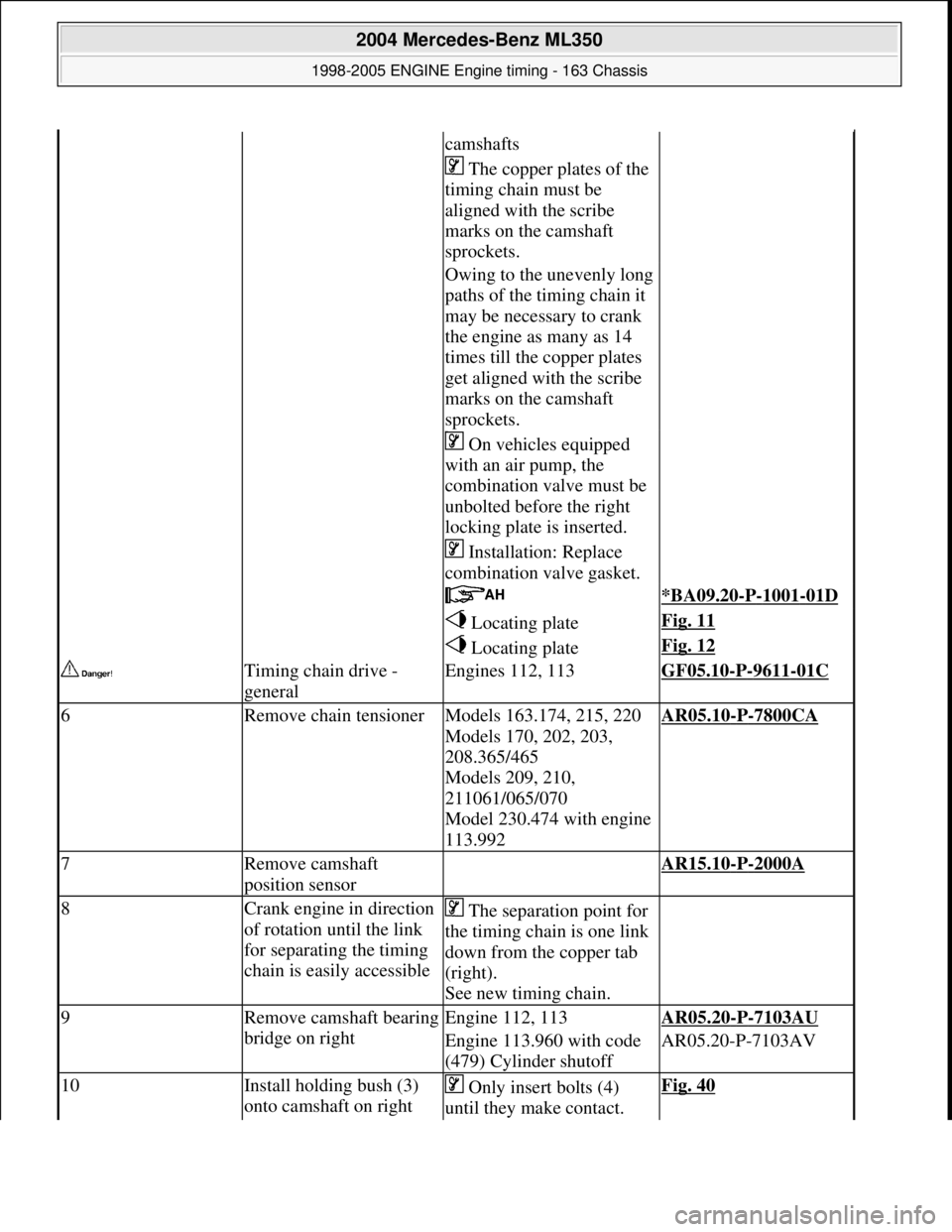 MERCEDES-BENZ ML320 1997 Complete Repair Manual camshafts
The copper plates of the
timing chain must be
aligned with the scribe
marks on the camshaft
sprockets.
Owing to the unevenly long
paths of the timing chain it
may be necessary to MERCEDES-BENZ ML320 1997 Complete Repair Manual camshafts
The copper plates of the
timing chain must be
aligned with the scribe
marks on the camshaft
sprockets.
Owing to the unevenly long
paths of the timing chain it
may be necessary to