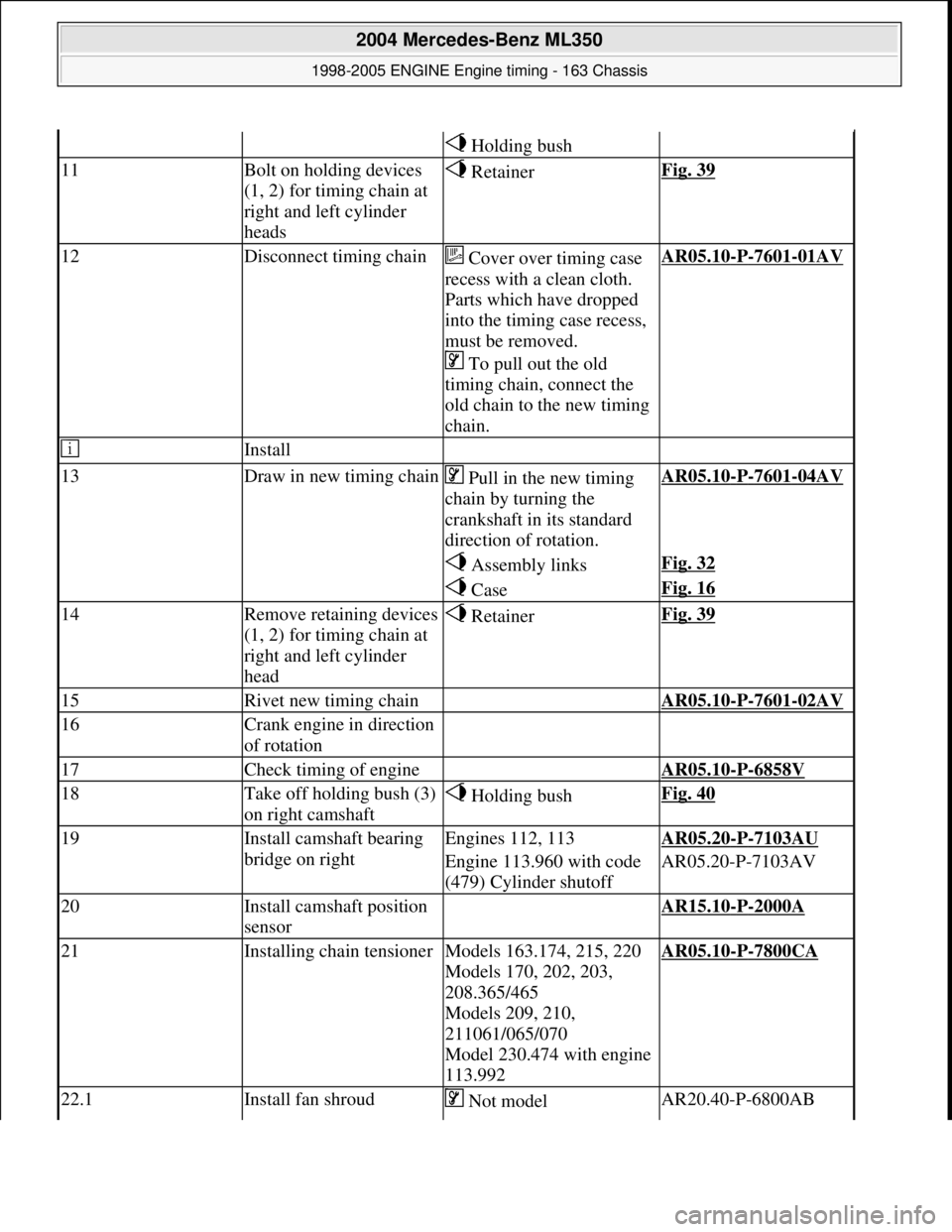 MERCEDES-BENZ ML320 1997 Complete Repair Manual Holding bush
11Bolt on holding devices
(1, 2) for timing chain at
right and left cylinder
heads RetainerFig. 39
12Disconnect timing chain Cover over timing case
recess with a clean cloth.
Pa MERCEDES-BENZ ML320 1997 Complete Repair Manual Holding bush
11Bolt on holding devices
(1, 2) for timing chain at
right and left cylinder
heads RetainerFig. 39
12Disconnect timing chain Cover over timing case
recess with a clean cloth.
Pa