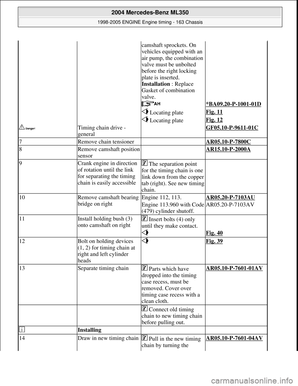 MERCEDES-BENZ ML320 1997 Complete Repair Manual camshaft sprockets. On
vehicles equipped with an
air pump, the combination
valve must be unbolted
before the right locking
plate is inserted.
Installation : Replace
Gasket of combinatio MERCEDES-BENZ ML320 1997 Complete Repair Manual camshaft sprockets. On
vehicles equipped with an
air pump, the combination
valve must be unbolted
before the right locking
plate is inserted.
Installation : Replace
Gasket of combinatio