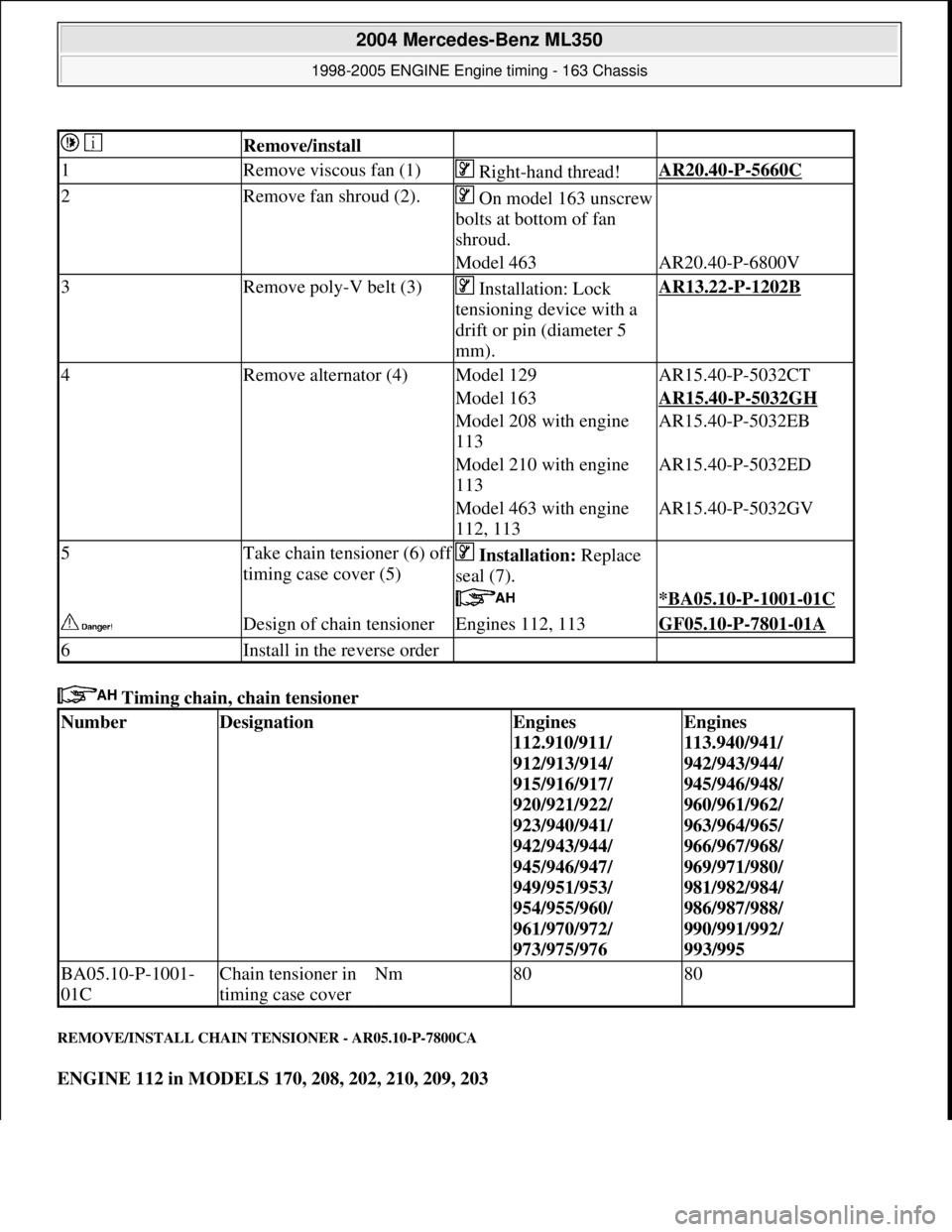 MERCEDES-BENZ ML320 1997 Complete Repair Manual Timing chain, chain tensioner
REMOVE/INSTALL CHAIN TE NSIONER - AR05.10-P-7800CA
ENGINE 112 in MODELS 170, 208, 202, 210, 209, 203
Remove/install
1Remove viscous fan (1) Right-hand thread!AR20 MERCEDES-BENZ ML320 1997 Complete Repair Manual Timing chain, chain tensioner
REMOVE/INSTALL CHAIN TE NSIONER - AR05.10-P-7800CA
ENGINE 112 in MODELS 170, 208, 202, 210, 209, 203
Remove/install
1Remove viscous fan (1) Right-hand thread!AR20