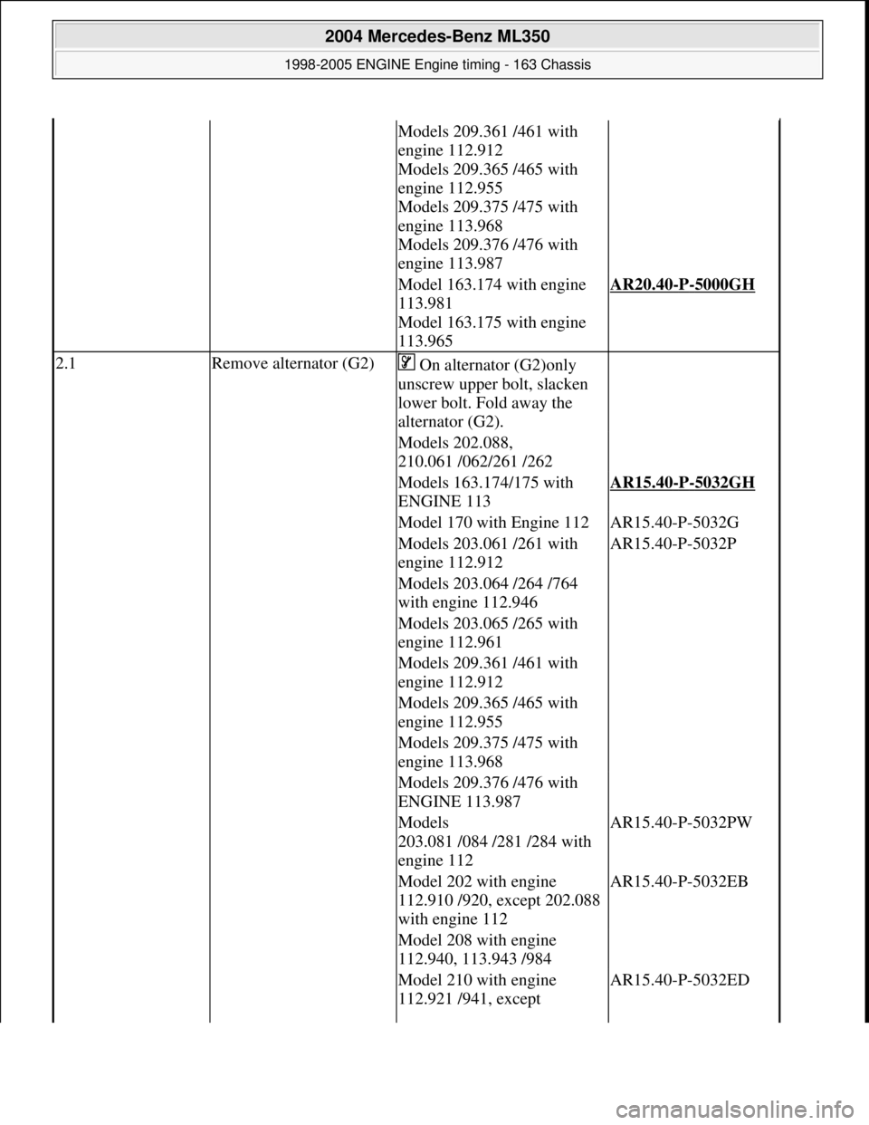 MERCEDES-BENZ ML320 1997 Complete Repair Manual Models 209.361 /461 with
engine 112.912
Models 209.365 /465 with
engine 112.955
Models 209.375 /475 with
engine 113.968
Models 209.376 /476 with
engine 113.987
Model 163.174 with engine
MERCEDES-BENZ ML320 1997 Complete Repair Manual Models 209.361 /461 with
engine 112.912
Models 209.365 /465 with
engine 112.955
Models 209.375 /475 with
engine 113.968
Models 209.376 /476 with
engine 113.987
Model 163.174 with engine
