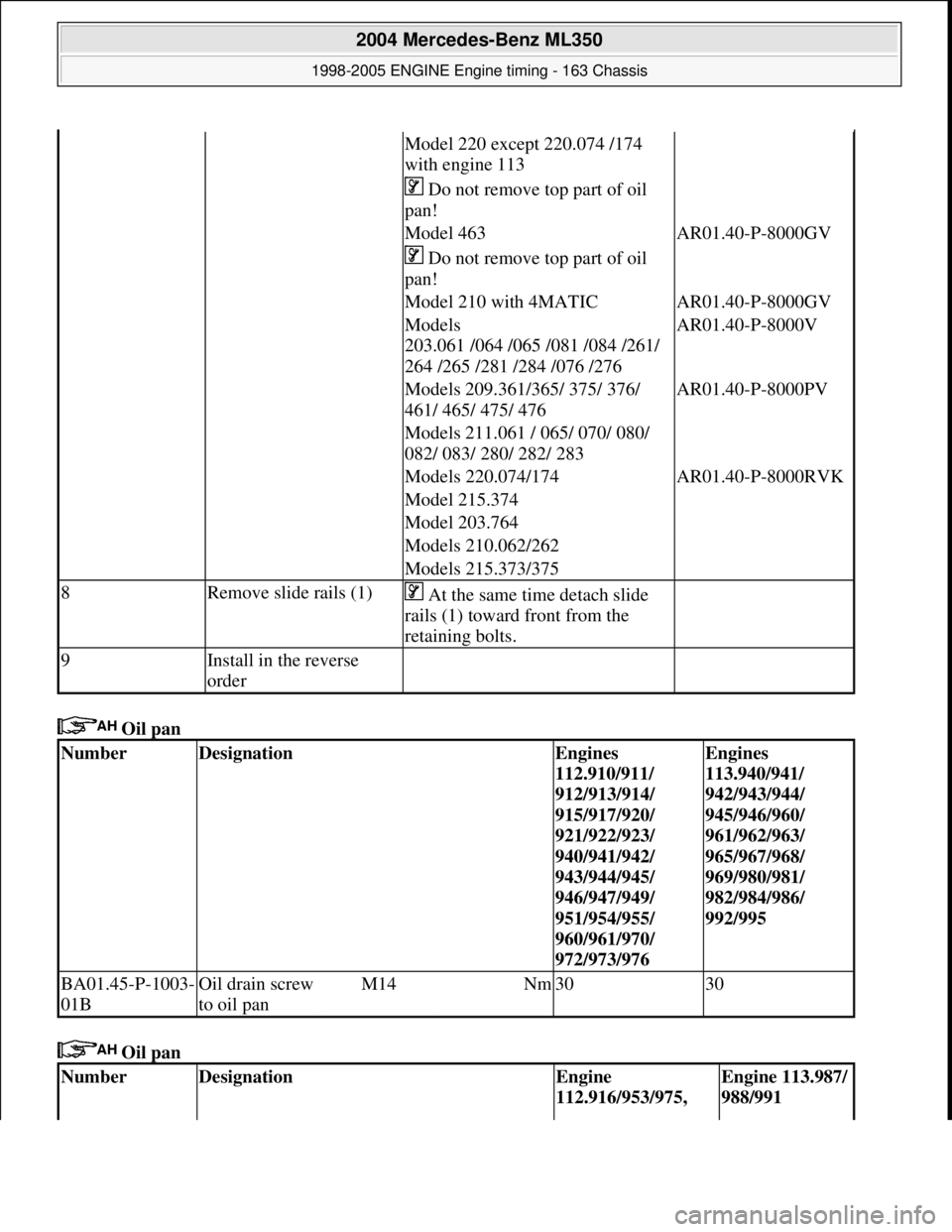 MERCEDES-BENZ ML320 1997 Complete Repair Manual Oil pan
Oil pan
Model 220 except 220.074 /174
with engine 113
Do not remove top part of oil
pan!
Model 463AR01.40-P-8000GV
Do not remove top part of oil
pan!
Model 210 with 4MATICAR0 MERCEDES-BENZ ML320 1997 Complete Repair Manual Oil pan
Oil pan
Model 220 except 220.074 /174
with engine 113
Do not remove top part of oil
pan!
Model 463AR01.40-P-8000GV
Do not remove top part of oil
pan!
Model 210 with 4MATICAR0